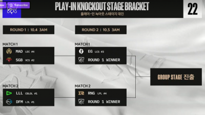플레이-인 녹아웃 스테이지 대진