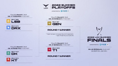 2022 LCK PLAYOFFS LCK 서머 플레이오프 일정 및 게임, 게임 하일라이트